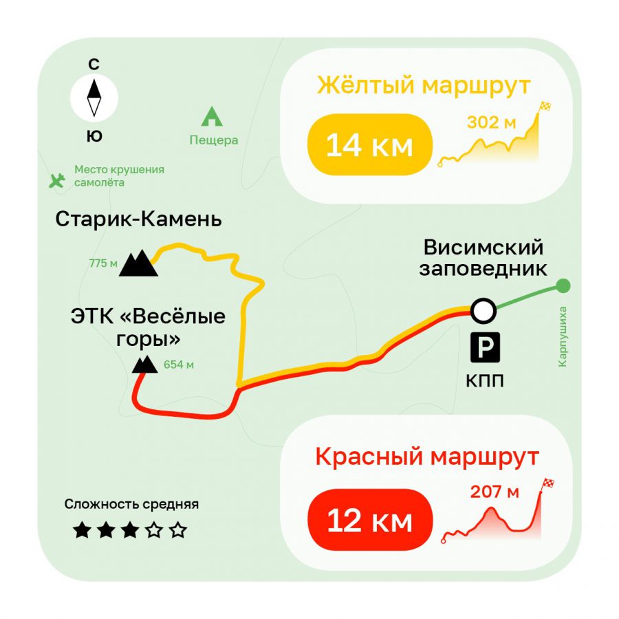 Висимский заповедник свердловской области карта